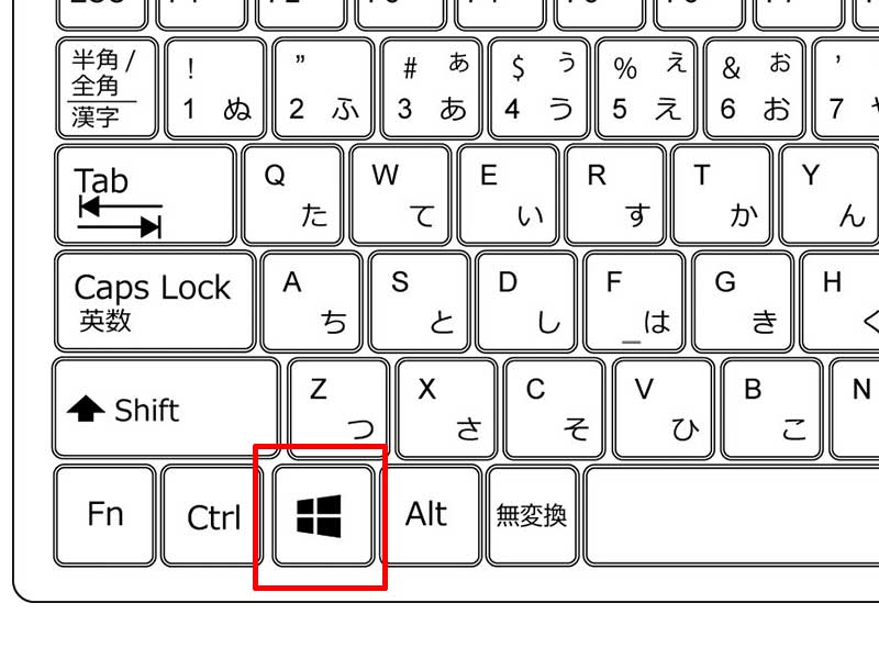 windows パソコン 便利 ショートカットキー